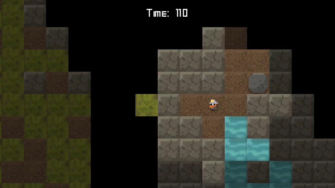 The Forking Path Ingame